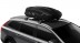 Thule Force XT S